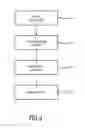 Fig. 07 - Device and method for determining the blood oxygen saturation of a subject