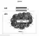 Fig. 03 - Sensors, Sensor Systems and Methods