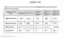 Fig. 17 - Sensors, Sensor Systems and Methods