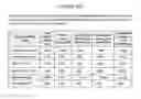 Fig. 20 - Sensors, Sensor Systems and Methods