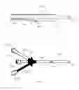Fig. 06 - CATHETER AND SHEATH INTRODUCER