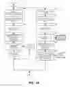 Fig. 02 - Systems and methods to determine HR, RR and classify cardiac rhythms based on atrial IEGM and atrial pressure signals