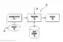 Fig. 01 - Global Ventricular Cardiac Diastolic Function Evaluation System and Associated Methods
