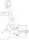 Fig. 02 - Shape sensor systems for tracking interventional instruments and mehods of use