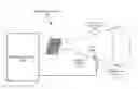 Fig. 01 - Systems and Methods to Detect and Present Interventional Devices via Ultrasound Imaging