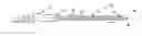 Fig. 01 - Navigated Surgical Instrument