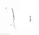 Fig. 02 - Surgical Pointer Having Constant Pressure