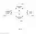 Fig. 07 - SYSTEM FOR GUIDING WORKFLOW DURING A MEDICAL IMAGING PROCEDURE