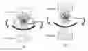 Fig. 01 - PET Imaging With Partially Radiation-Transparent Probes-Inserts