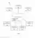 Fig. 02 - Distributed microwave image processing system and method