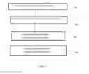 Fig. 03 - SYSTEMS AND METHODS FOR PREDICTING IMPACT OF A CATHETER ON CURVATURE OF A VESSEL