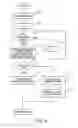 Fig. 07 - ULTRASONIC MEASURING DEVICE, ULTRASONIC IMAGE DEVICE, AND MEASURING METHOD