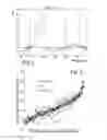 Fig. 03 - Device and method for determining vital signs of a subject