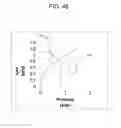 Fig. 49 - SYSTEM FOR MEASURING BREATH ANALYTES