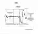 Fig. 09 - Signal processor, signal processing method, and recording medium