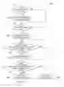 Fig. 06 - Parametric seizure detection