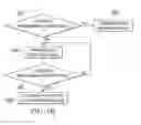 Fig. 07 - Parametric seizure detection