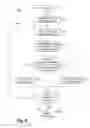 Fig. 08 - System and method to identify sources associated with biological rhythm disorders