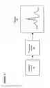 Fig. 04 - METHOD AND APPARATUS FOR DISPLAYING PERIODIC SIGNALS GENERATED BY A MEDICAL DEVICE