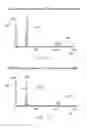 Fig. 08 - SYSTEM AND METHOD FOR DETECTING TISSUE STATE AND INFECTION DURING ELECTROSURGICAL TREATMENT OF WOUND TISSUE
