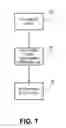 Fig. 06 - SYSTEM AND METHOD FOR TREATING LEG ULCERS