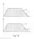 Fig. 16 - System and method for providing iontophoresis at tympanic membrane