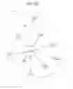 Fig. 09 - System and method for remote peritoneal dialysis exchanges