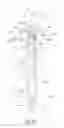 Fig. 07 - Autoinjector