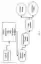 Fig. 06 - Systems for sustained intraocular delivery of low solubility compounds from a port delivery system implant
