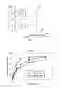 Fig. 02 - Wound healing compositions