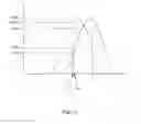 Fig. 04 - METHODS AND APPARATUSES FOR THE DETECTION OF INCONTINENCE OR OTHER MOISTURE, METHODS OF FLUID ANALYSIS, AND MULTIFUNCTIONAL SENSOR SYSTEMS
