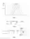 Fig. 06 - METHODS AND APPARATUSES FOR THE DETECTION OF INCONTINENCE OR OTHER MOISTURE, METHODS OF FLUID ANALYSIS, AND MULTIFUNCTIONAL SENSOR SYSTEMS