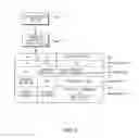 Fig. 08 - METHODS AND APPARATUSES FOR THE DETECTION OF INCONTINENCE OR OTHER MOISTURE, METHODS OF FLUID ANALYSIS, AND MULTIFUNCTIONAL SENSOR SYSTEMS
