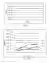 Fig. 19 - Absorbent articles with nonwoven substrates having fibrils