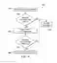 Fig. 08 - Method, apparatus and system for automatic treatment of pain