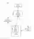 Fig. 01 - Field update of an ambulatory infusion pump system