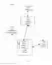 Fig. 02 - Field update of an ambulatory infusion pump system