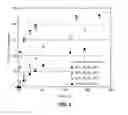 Fig. 04 - Microarray for delivery of therapeutic agent and methods of use