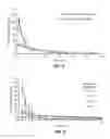 Fig. 08 - Microarray for delivery of therapeutic agent and methods of use