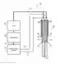 Fig. 01 - Methods and devices for fluid enhanced microwave ablation therapy