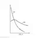 Fig. 05 - Methods and devices for fluid enhanced microwave ablation therapy