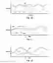 Fig. 08 - Feedback systems and methods utilizing two or more sites along denervation catheter