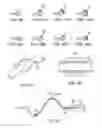 Fig. 06 - System and method for denervation