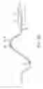 Fig. 07 - Helical push wire electrode
