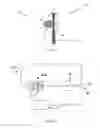 Fig. 05 - Combination electrosurgical device