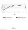 Fig. 17 - Methods and apparatuses for remodeling tissue of or adjacent to a body passage