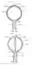 Fig. 03 - Resection device with support mechanism and related methods of use