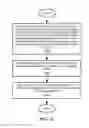 Fig. 43 - Retro guidewire reamer