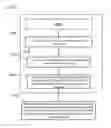 Fig. 37 - System for surgical information and feedback display