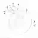 Fig. 23 - Laproscopic instrument depth stop
